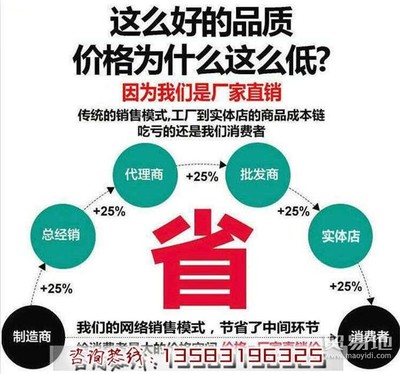 全國售后140*140四方橡膠墊 PS40炮頭橡膠套批發(fā)價格_供應_貿(mào)易地